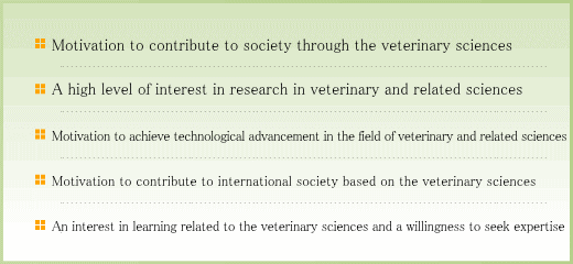 1.Motivation to contribute to society through the veterinary sciences 2.A high level of interest in research in veterinary and related sciences 3.Motivation to achieve technological advancement in the field of veterinary and related sciences 4.Motivation to contribute to international society based on the veterinary sciences 5.An interest in learning related to the veterinary sciences and a willingness to seek expertise