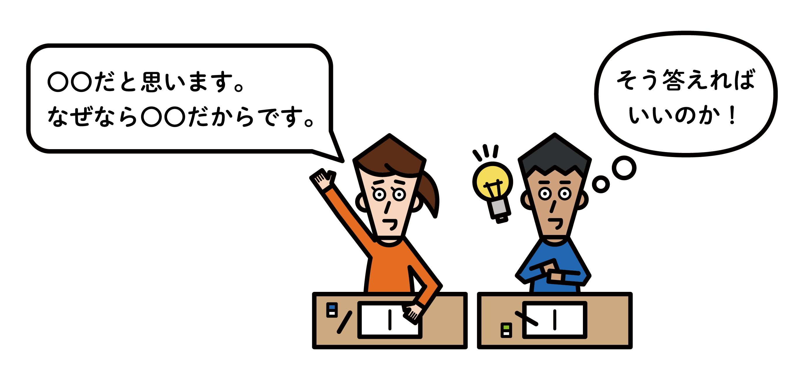 友達の答えから答え方を知る