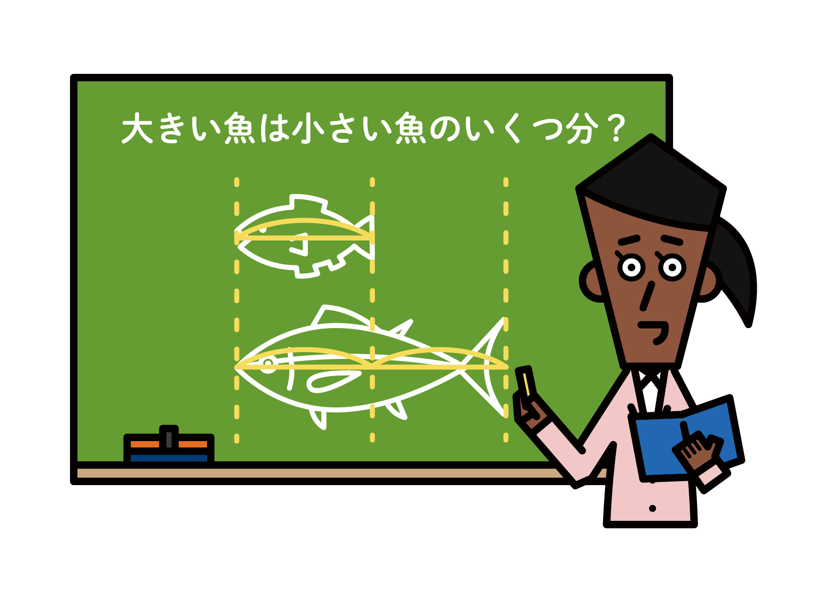 大きい魚は小さい魚のいくつ分を図で示す