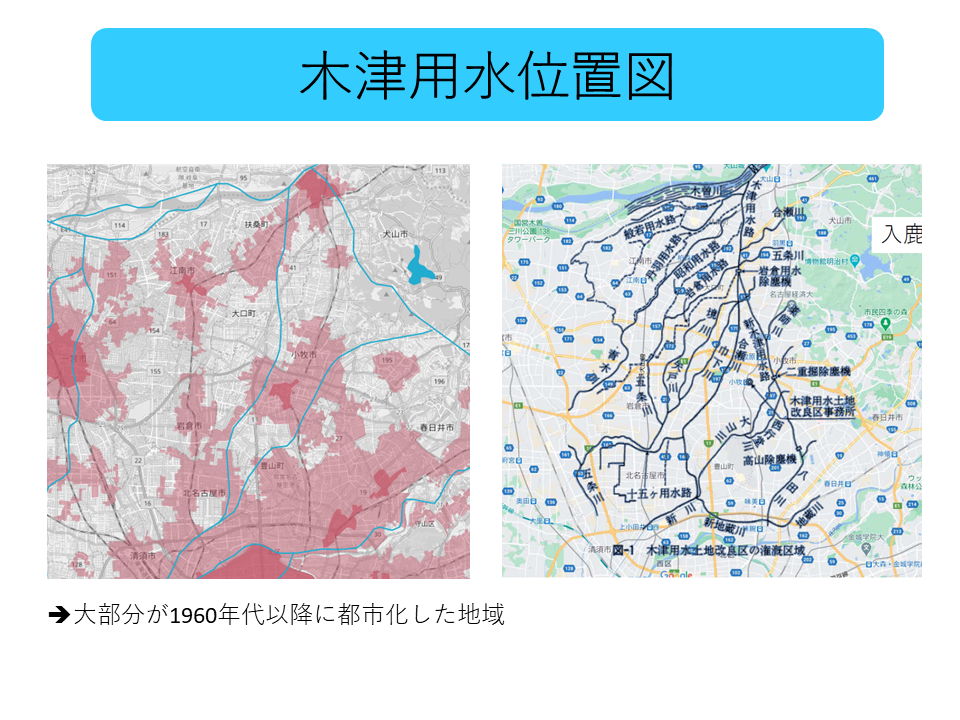 木津用水位置図