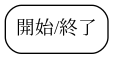 digraph {

    node [shape=box,style=rounded,label="開始/終了"] a;

}