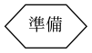 digraph {

    node [shape=hexagon,label="準備"] f;

}