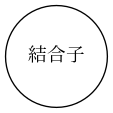 digraph {

    node [shape=circle,label="結合子"] e ;

}