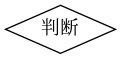 digraph {

    node [shape=diamond,label="判断"] c;

}