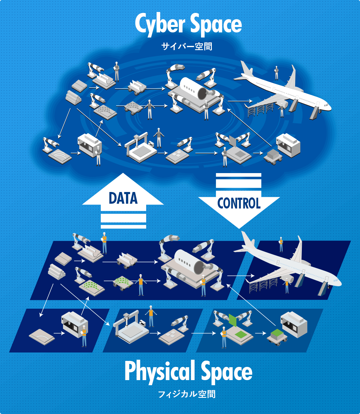 研究開発 航空宇宙生産技術開発センター