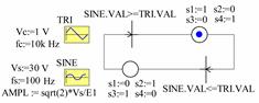 fig5(a)PWM