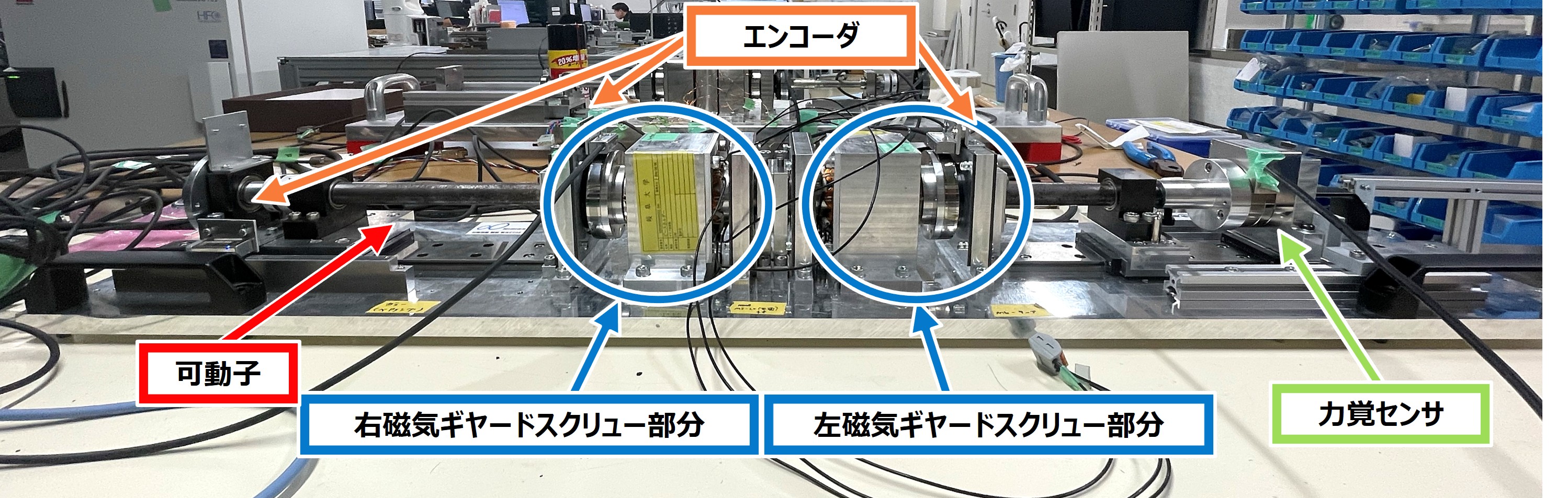 2自由度磁気ねじモータ