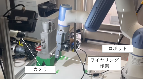 自動ワイヤリングシステム