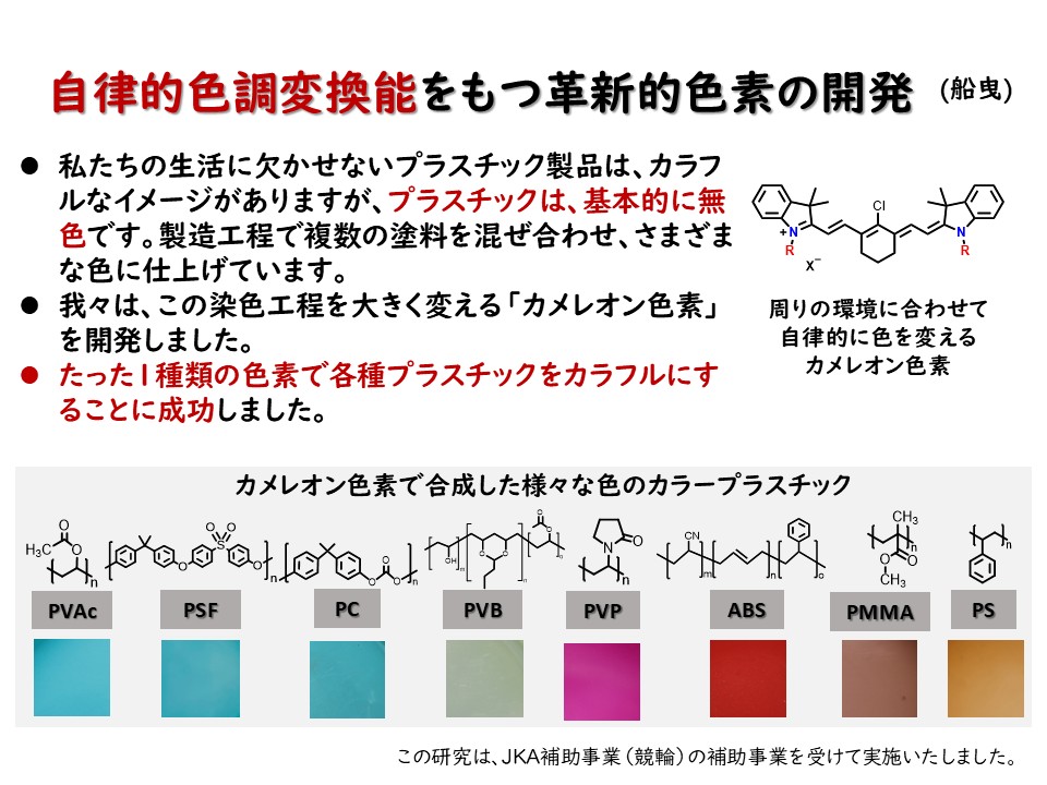 カメレオン色素