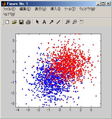 ｍａｔｌａｂ