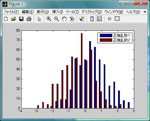 ｍａｔｌａｂ