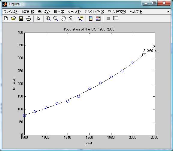 ｍａｔｌａｂ