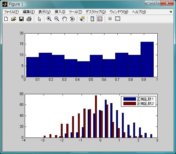 ｍａｔｌａｂ