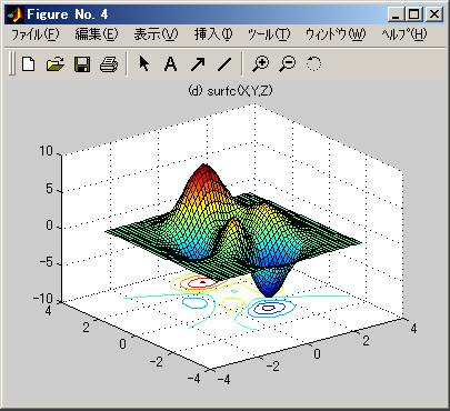 ｍａｔｌａｂ